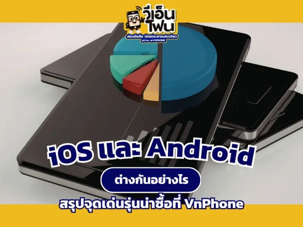 iOS และ Android